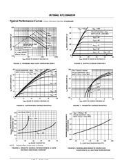 IRF9640 datasheet.datasheet_page 4