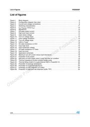 VND600SP datasheet.datasheet_page 4