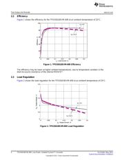 TPS55010EVM-009 数据规格书 4