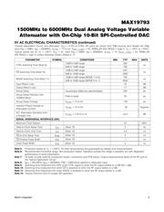 MAX19793ETX+ datasheet.datasheet_page 6