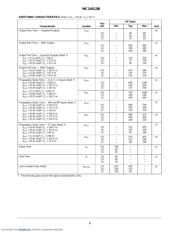 MC14513BCP datasheet.datasheet_page 4