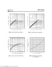 IRF3415 数据规格书 3