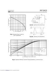 IRF3415 数据规格书 5