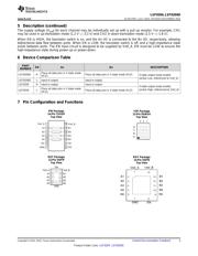 LSF0204PWR datasheet.datasheet_page 3