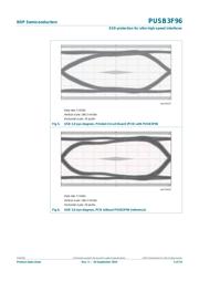 PUSB3F96X 数据规格书 5