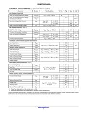 NVMFS5C646NLAFT1G datasheet.datasheet_page 2