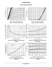 NVMFS5C646NLAFT1G datasheet.datasheet_page 3