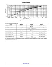 NVMFS5C646NLAFT1G datasheet.datasheet_page 5