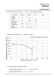 M62429FP datasheet.datasheet_page 2