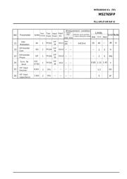 M62429FP datasheet.datasheet_page 5