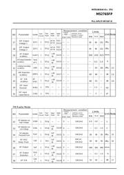 M62429FP datasheet.datasheet_page 6