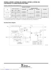 UCC383T-ADJ 数据规格书 2