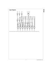 74F138PC datasheet.datasheet_page 3