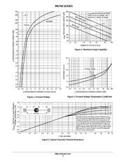 MR751 datasheet.datasheet_page 3