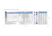 AT73C221-EK datasheet.datasheet_page 2