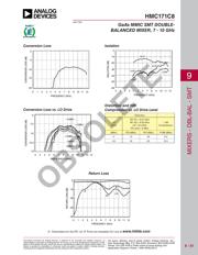 HMC171C8 数据规格书 2