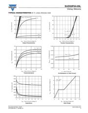 SUD50P04-09L datasheet.datasheet_page 3