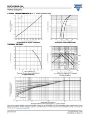 SUD50P04-09L datasheet.datasheet_page 4