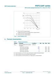 PDTC114YU datasheet.datasheet_page 4