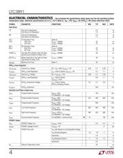 LTC3891MPUDC#PBF datasheet.datasheet_page 4