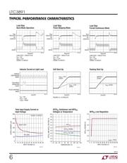 LTC3891MPUDC#PBF datasheet.datasheet_page 6