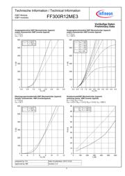 FF300R12ME3 datasheet.datasheet_page 4