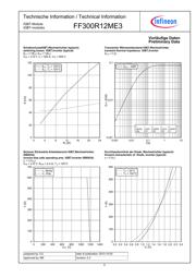 FF300R12ME3 datasheet.datasheet_page 5