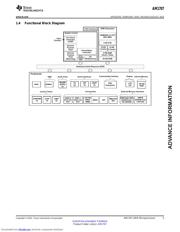 TMDXEVM1707 datasheet.datasheet_page 5