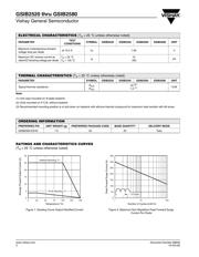 GSIB2560/45 datasheet.datasheet_page 2