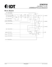 87974CYI 数据规格书 2