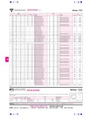 SMCJ15CA-E3/57T datasheet.datasheet_page 1