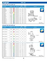 KPA-3010SURCK datasheet.datasheet_page 3