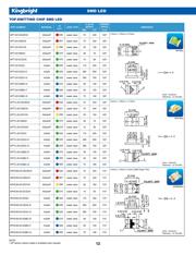 KPA-3010SURCK datasheet.datasheet_page 5