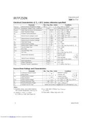 IRFP250N datasheet.datasheet_page 2