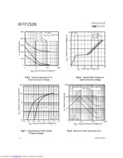 IRFP250N datasheet.datasheet_page 4