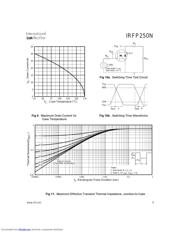 IRFP250N datasheet.datasheet_page 5