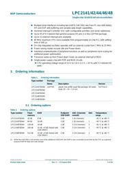 LPC2142FBD64/151 datasheet.datasheet_page 2