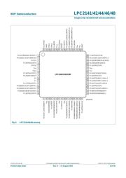 LPC2142FBD64/151 datasheet.datasheet_page 6