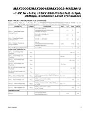 MAX3012EBP datasheet.datasheet_page 3