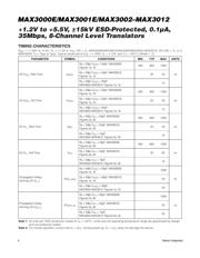 MAX3012EBP datasheet.datasheet_page 4