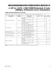 MAX3012EBP datasheet.datasheet_page 5