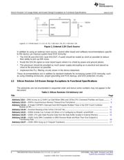 TMS320C6743DZKBT3 datasheet.datasheet_page 6