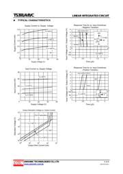 TS391AG-AF5-R datasheet.datasheet_page 5