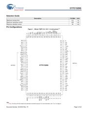 CY7C1325G-133AXCT datasheet.datasheet_page 3