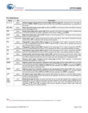 CY7C1325G-133AXCT datasheet.datasheet_page 4