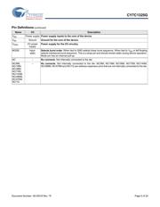 CY7C1325G-133AXCT datasheet.datasheet_page 5