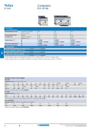 GV2P16 datasheet.datasheet_page 3