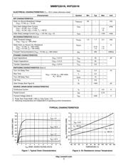 MMBF2201NT1 datasheet.datasheet_page 2