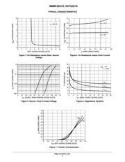 MMBF2201NT1 datasheet.datasheet_page 3