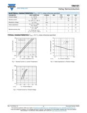 1N4151TR datasheet.datasheet_page 2
